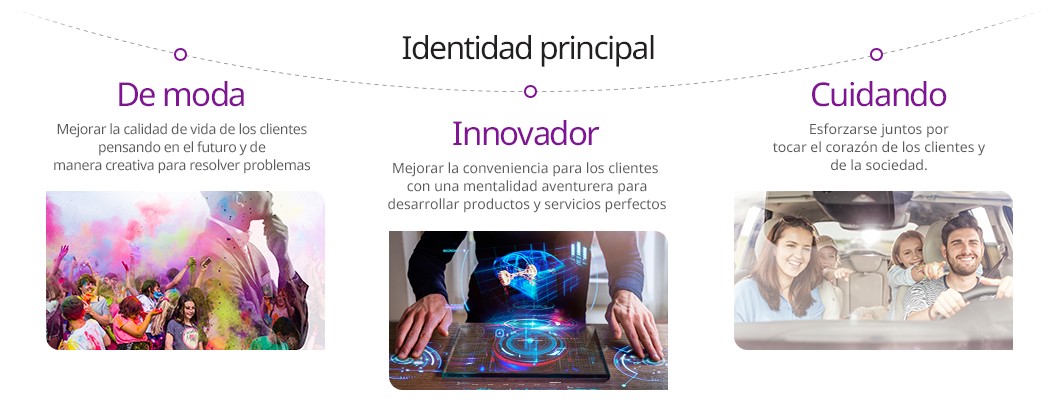 TRENDY-Improve customers’ quality of life by thinking ahead and creatively to solve problems  / INNOVATIVE-Enhance convenience for customers with an adventurous mindset to develop perfect products and services  / CARING-Strive together towards touching the hearts of customers and society