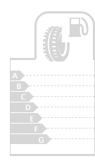 Fuel efficiency