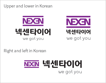 Upper and lower in Korean / Right and left in Korean