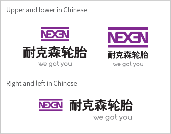 Upper and lower in Chinese/Right and left in Chinese