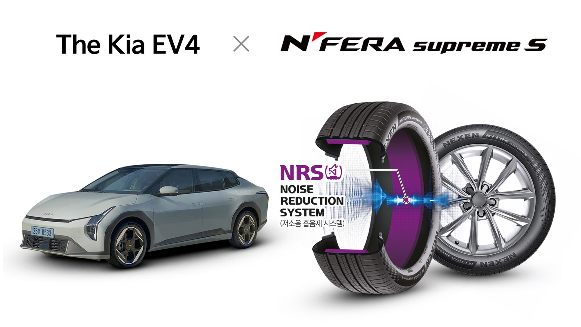 NEXEN TYRE Supplies OE Tyres For KIA's First Electric Sedan, The 'EV4' 