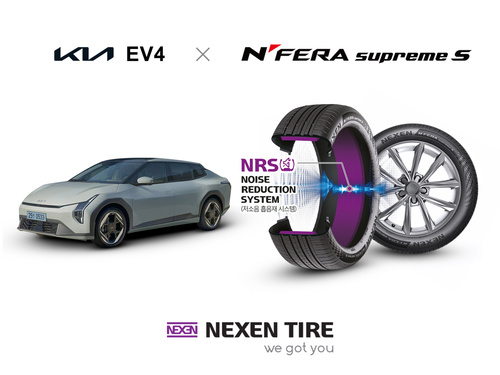NEXEN TIRE suministra neumáticos OE para el vehículo eléctrico de Kia, el EV4