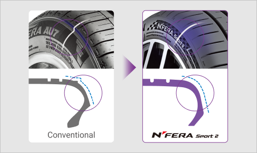 Conventional > N'FERA Sport 2