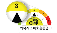 모든 차량, 그리고 전기차에도 뛰어난 전/연비 효율 관련 이미지