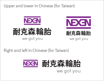 Upper and lower in Chinese (for Taiwan)/Right and left in Chinese (for Taiwan)